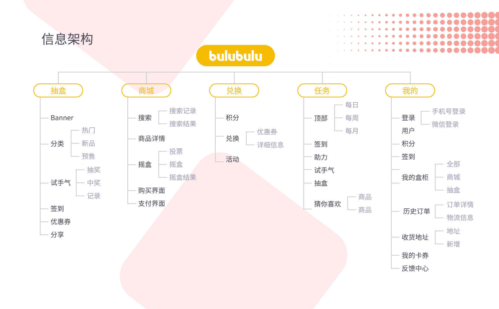PG官方科技软件公司