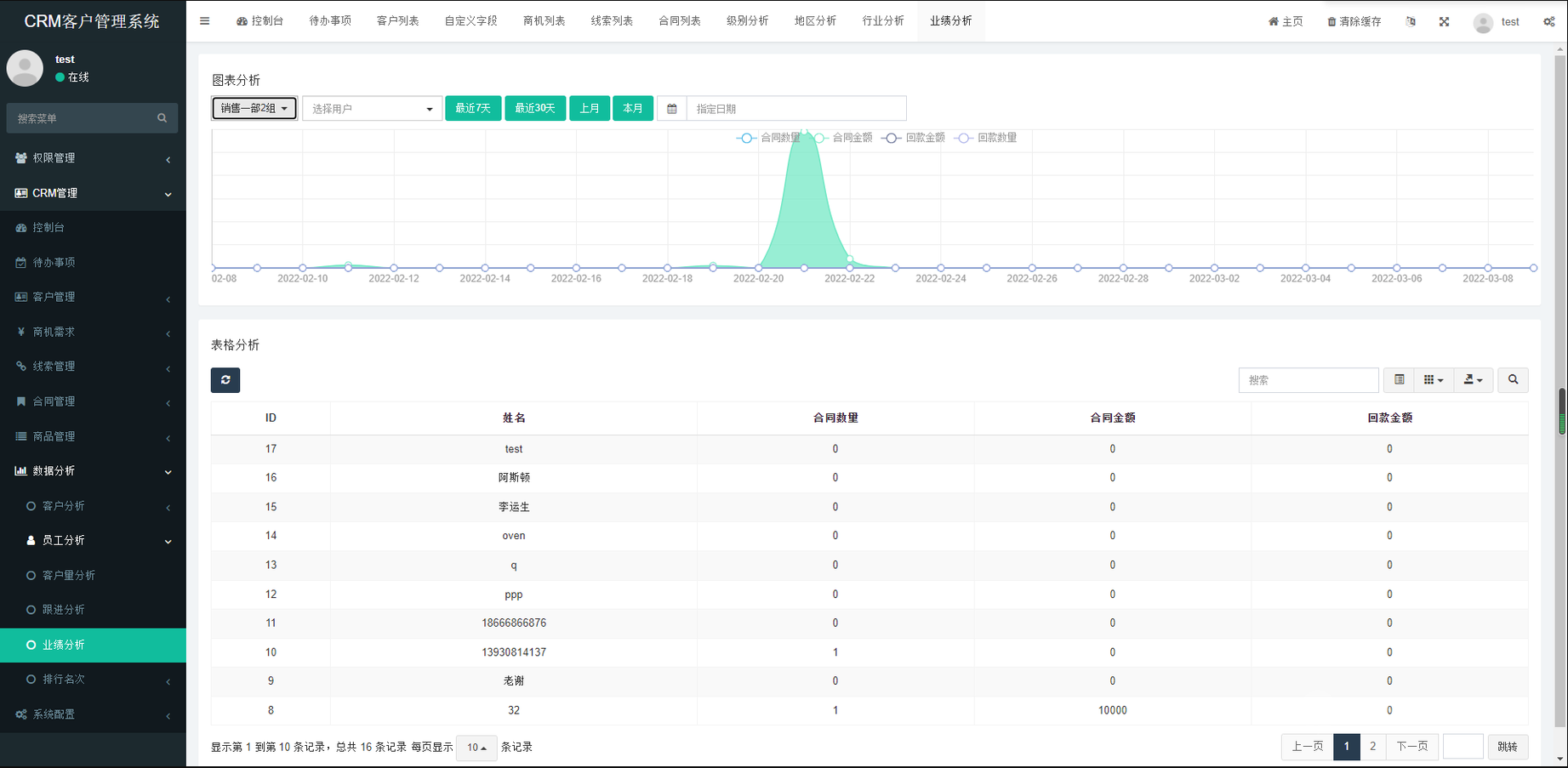 PG官方科技软件公司