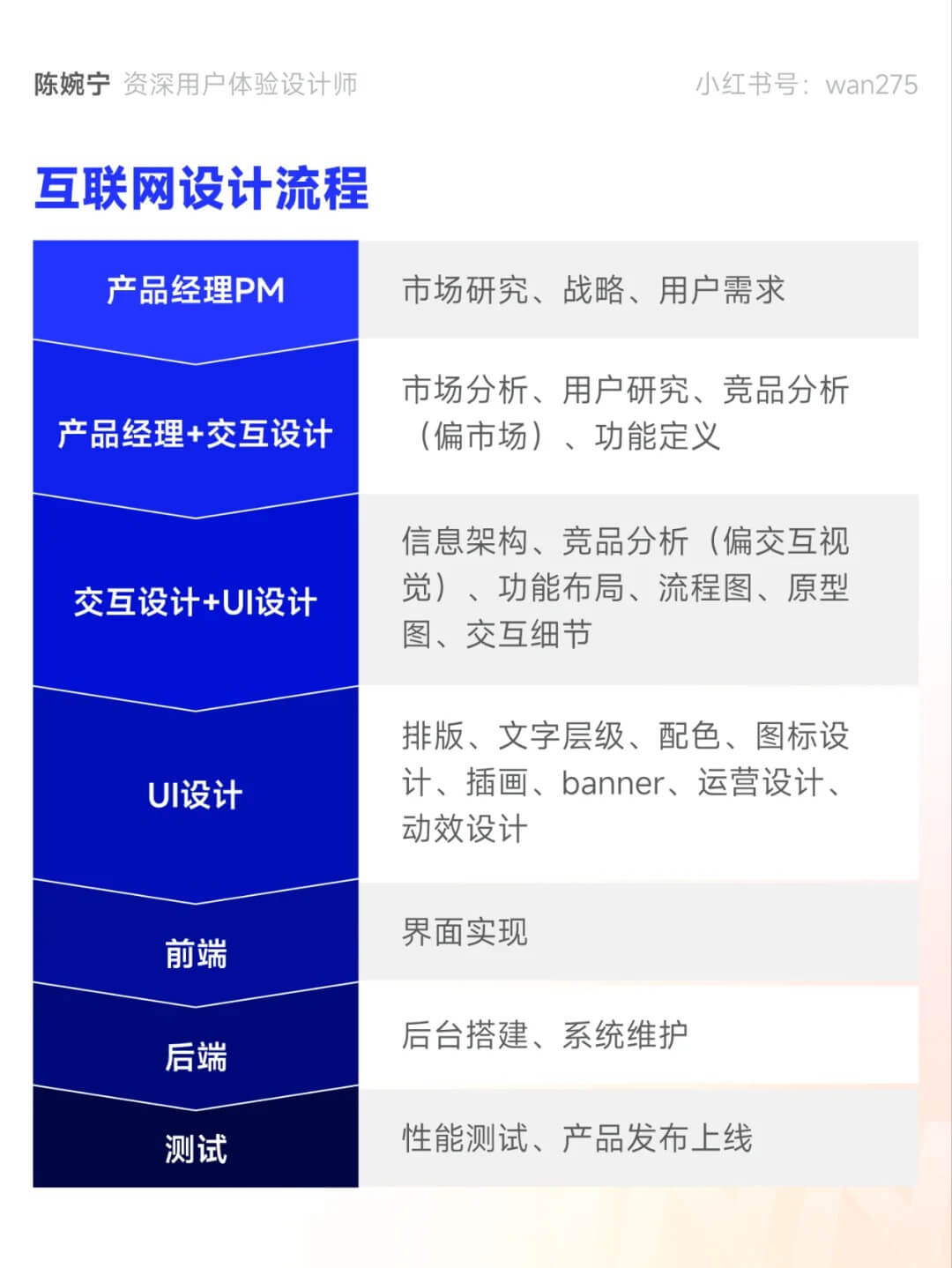 PG官方科技软件公司