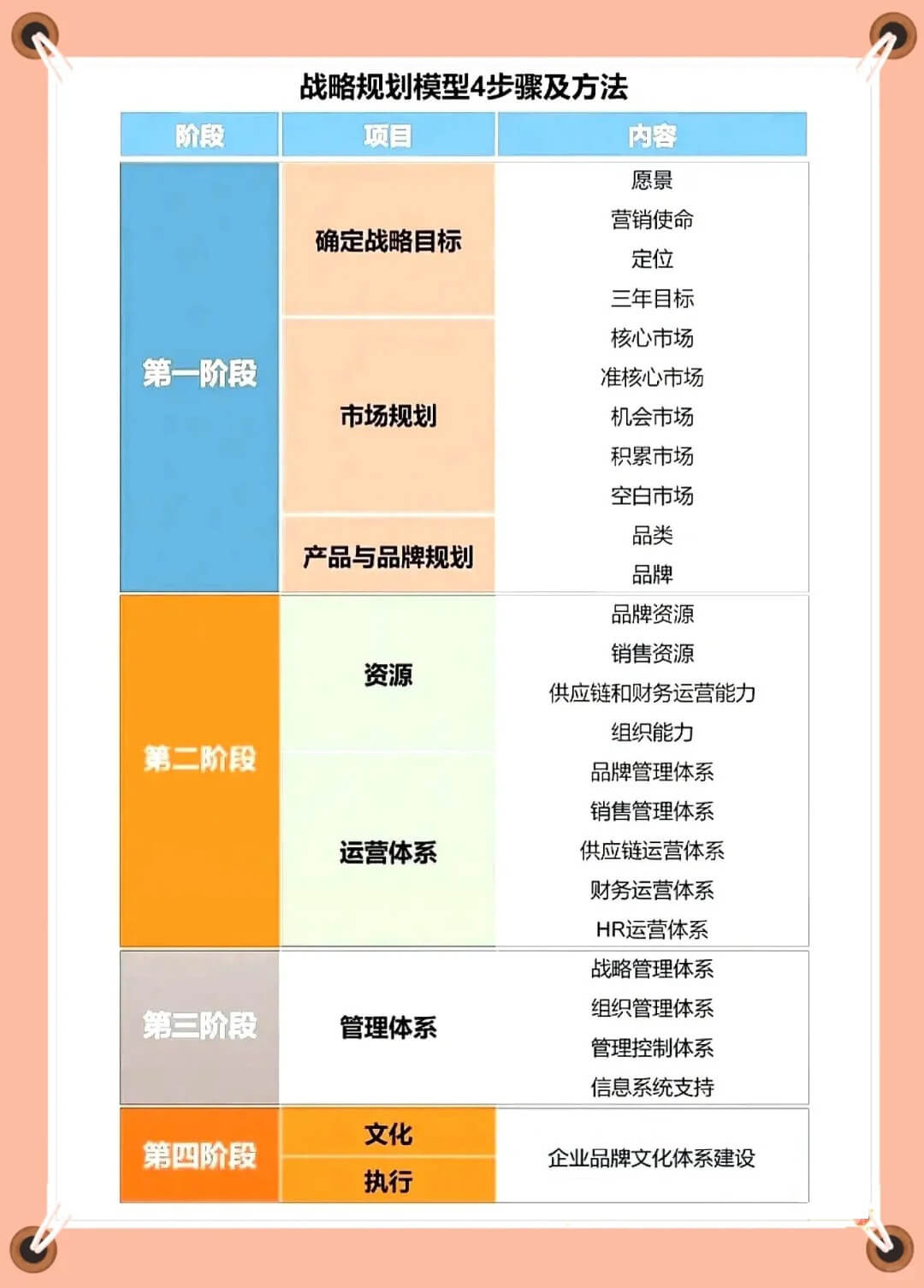 PG官方科技软件公司