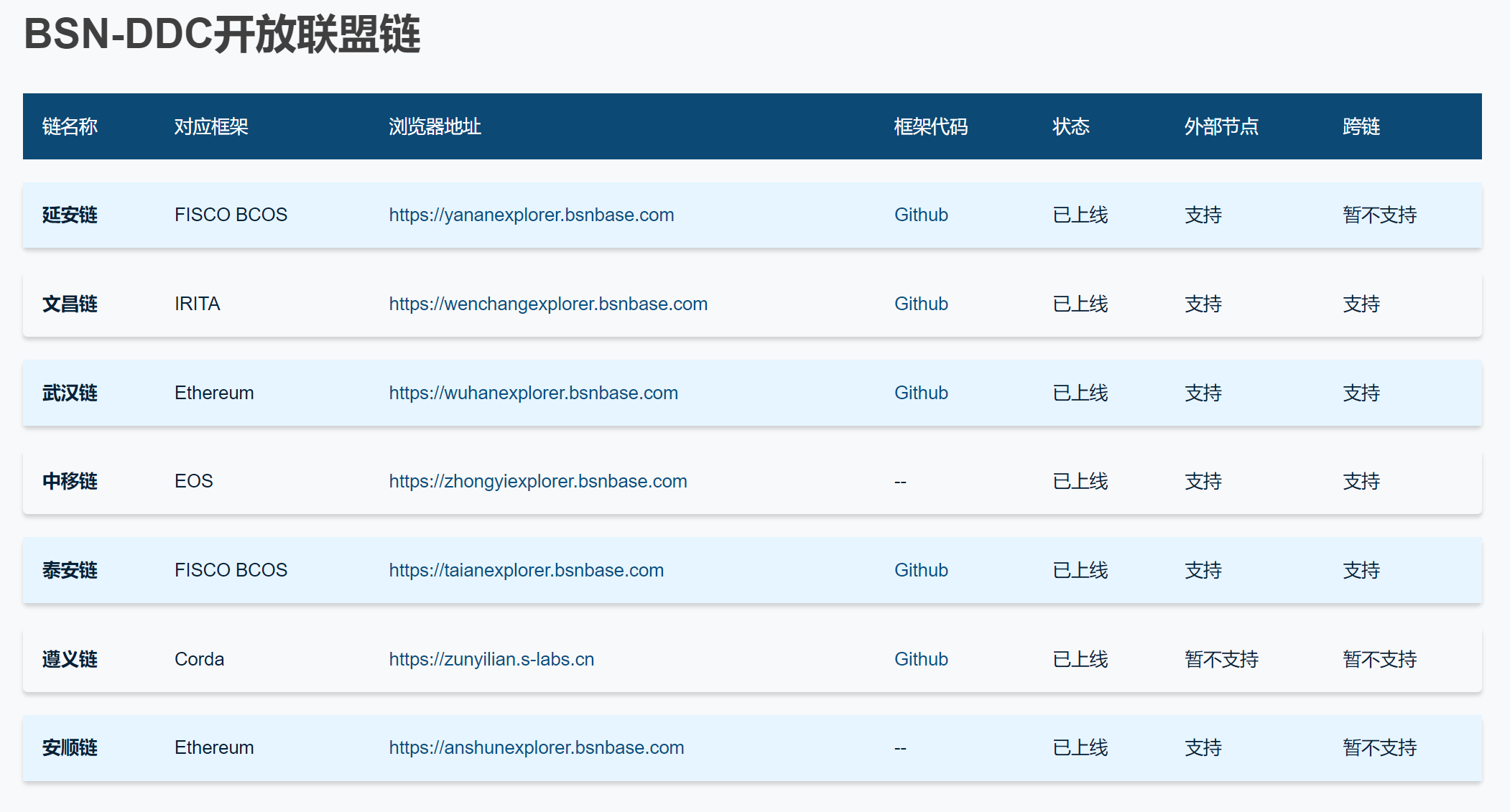 PG官方科技软件公司