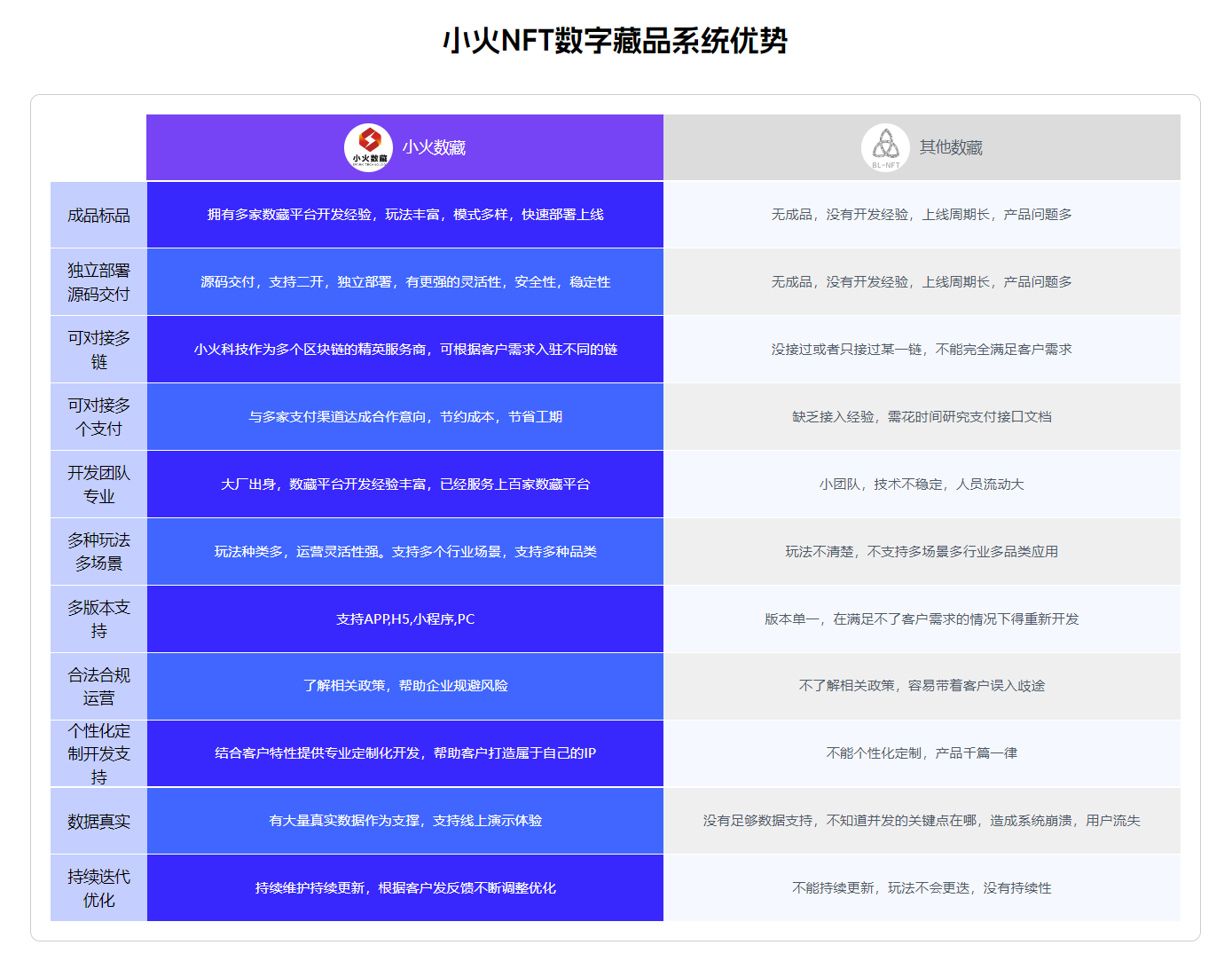 PG官方科技软件公司