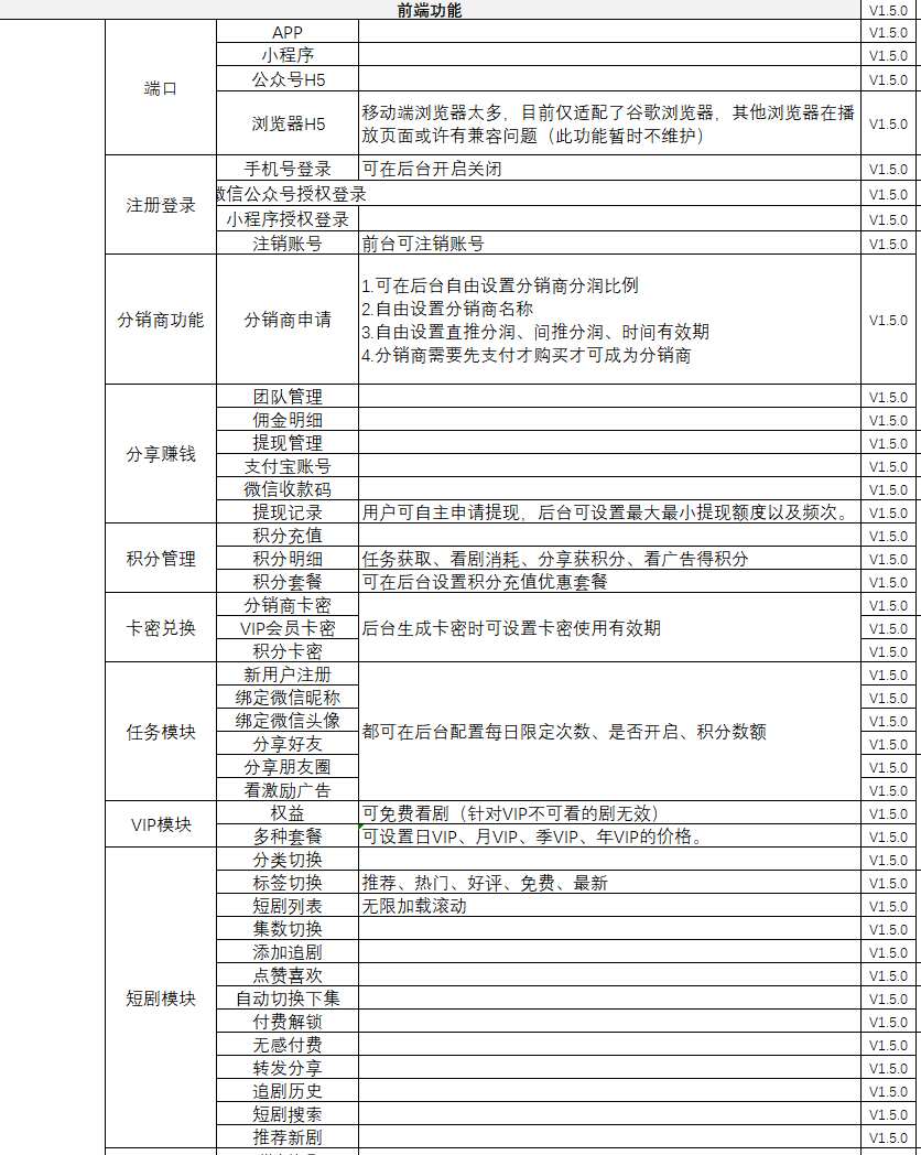 PG官方科技软件公司