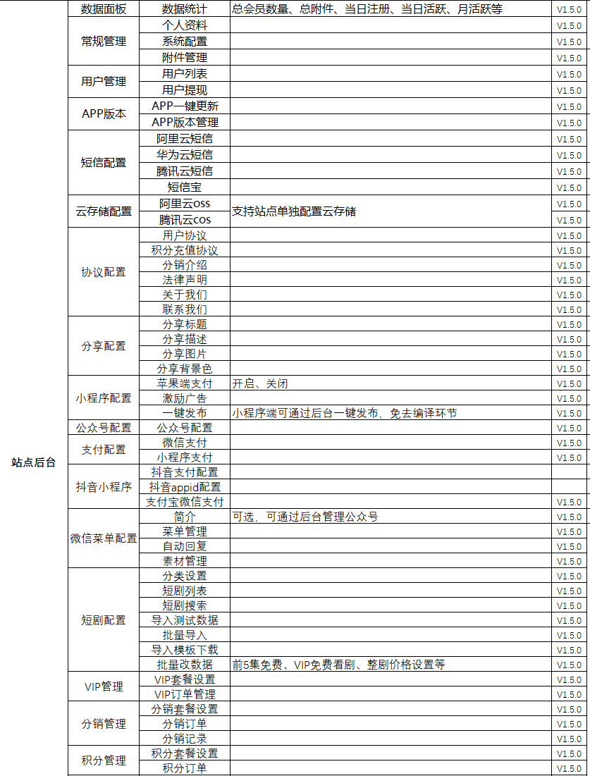PG官方科技软件公司