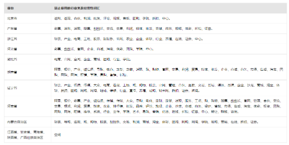 PG官方科技软件公司