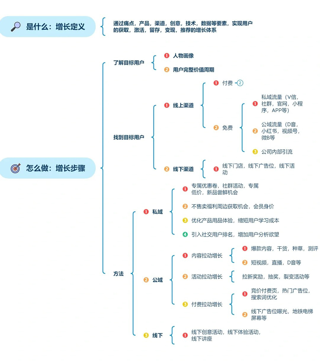 PG官方科技软件公司