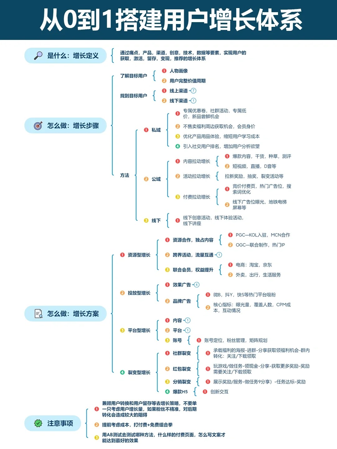 PG官方科技软件公司