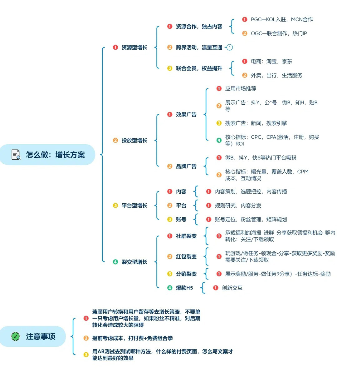 PG官方科技软件公司
