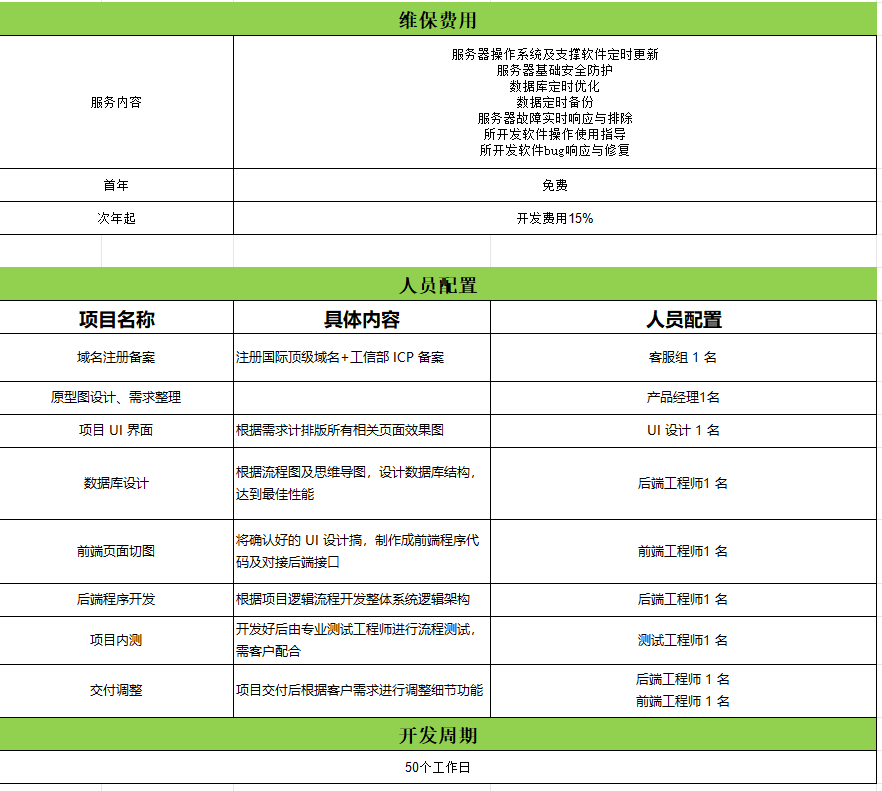 PG官方科技软件公司