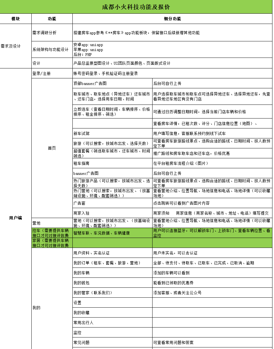PG官方科技软件公司