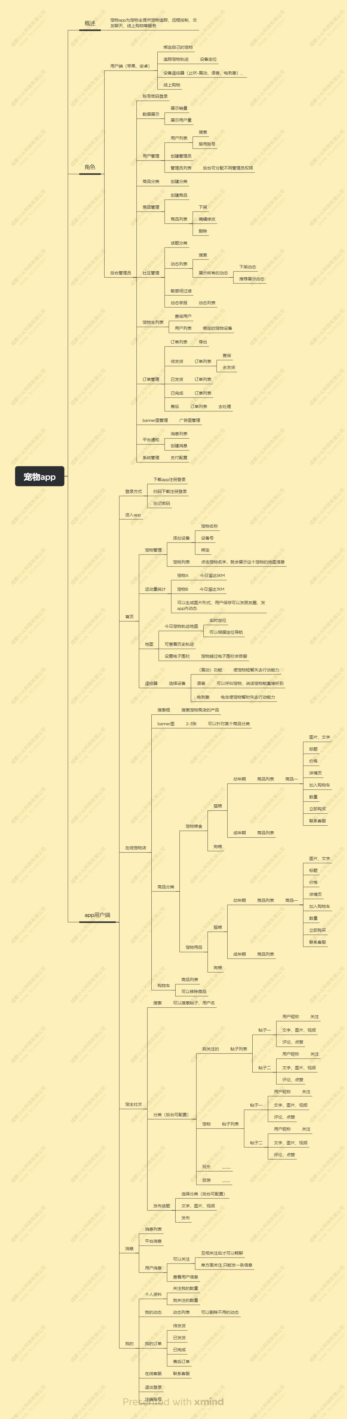 PG官方科技软件公司