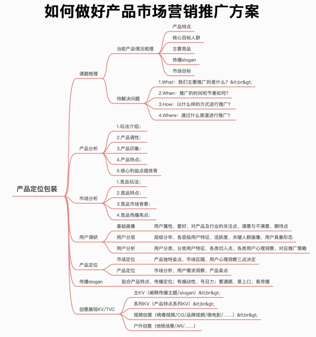 PG官方科技软件公司