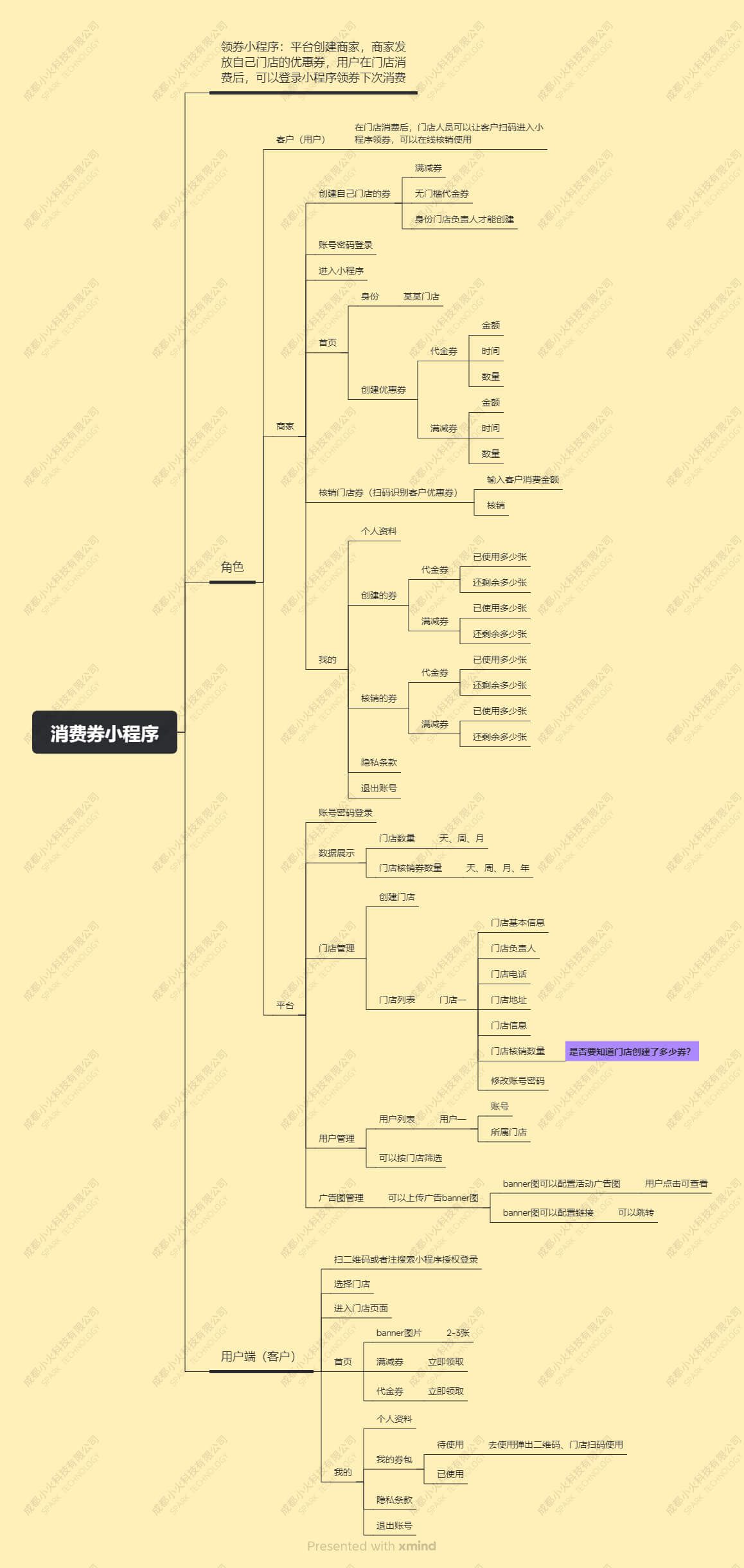 PG官方科技软件公司