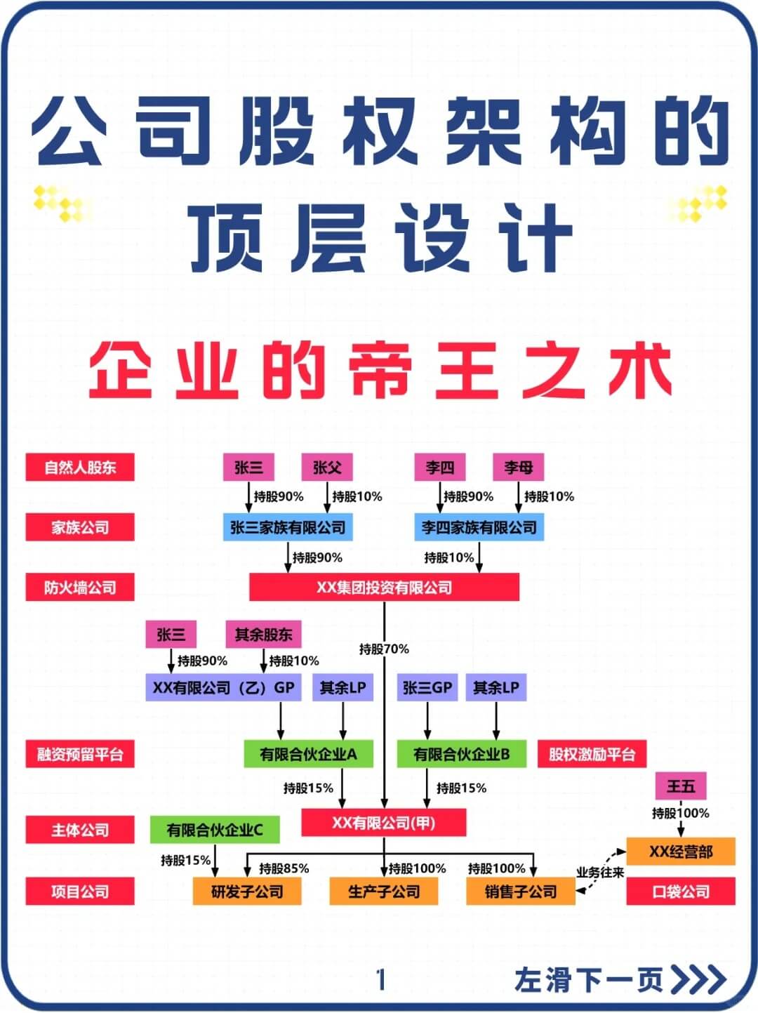 PG官方科技软件公司