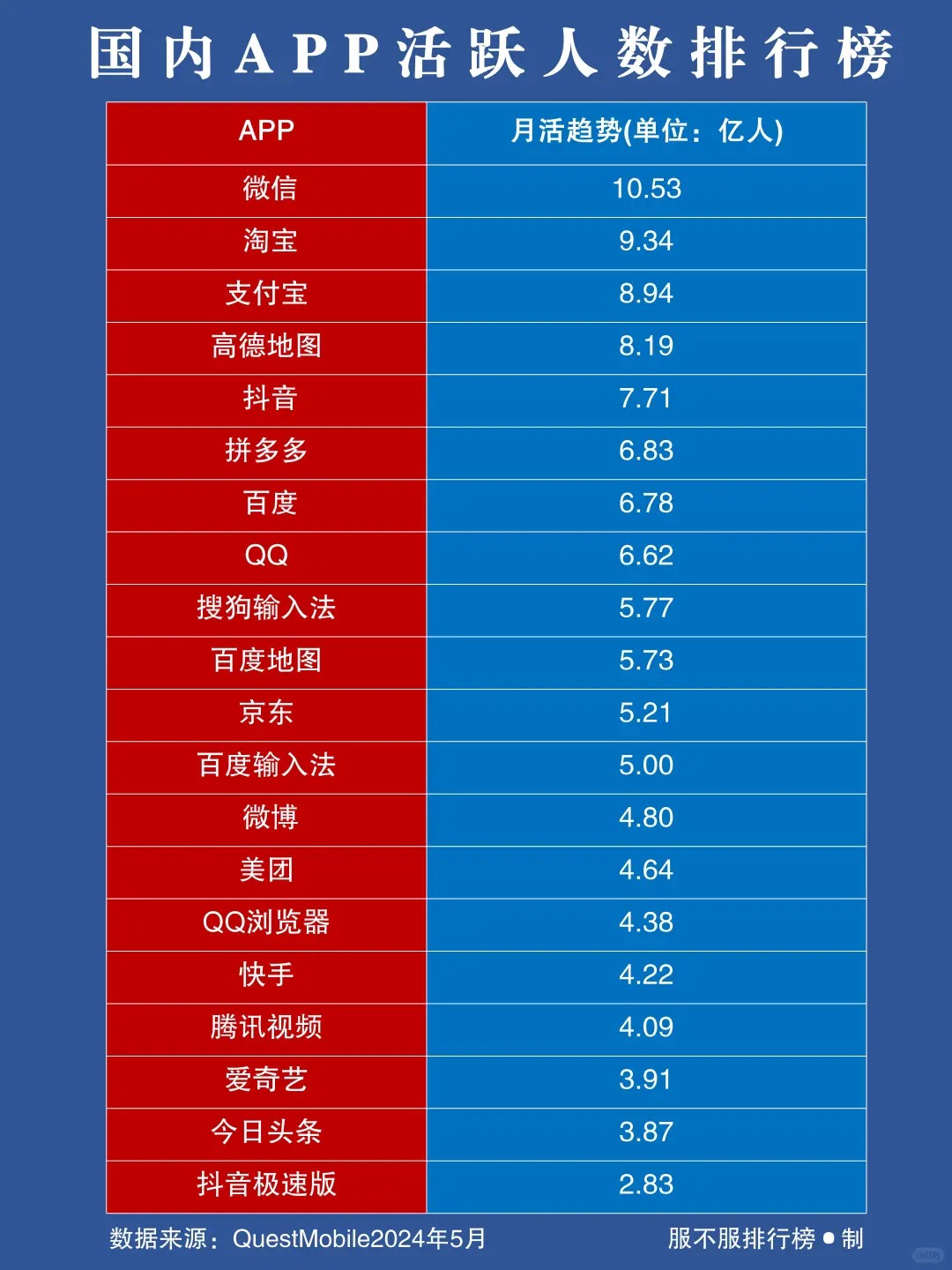 PG官方科技软件公司
