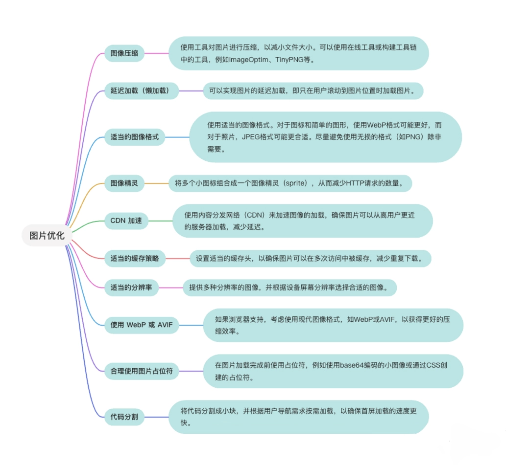 PG官方科技软件公司