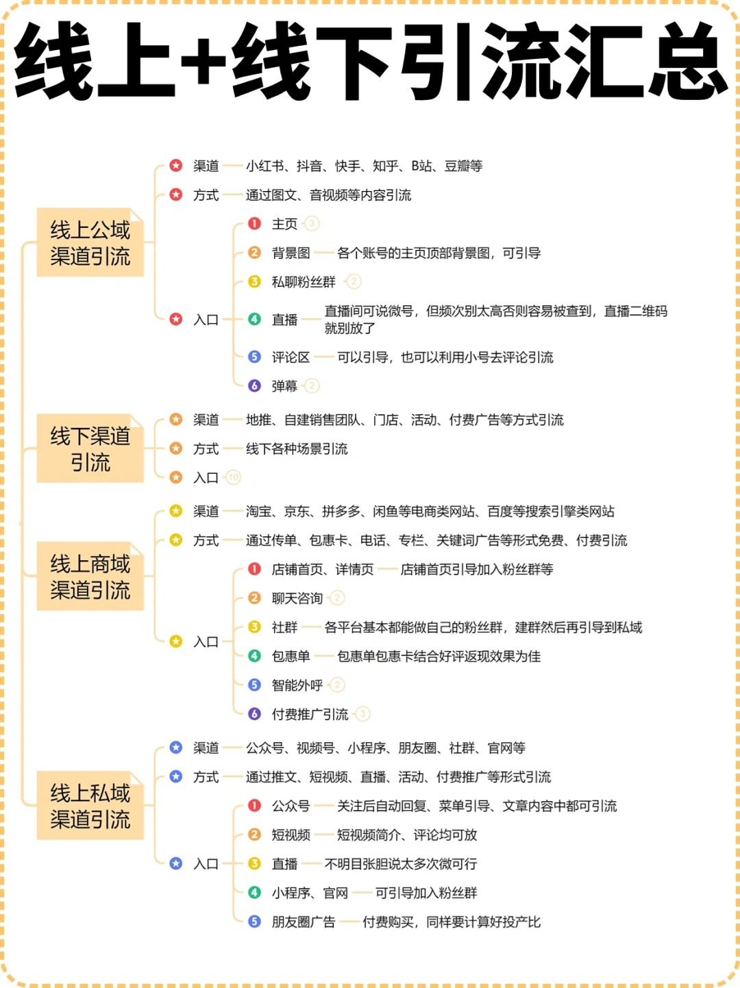 PG官方科技软件公司