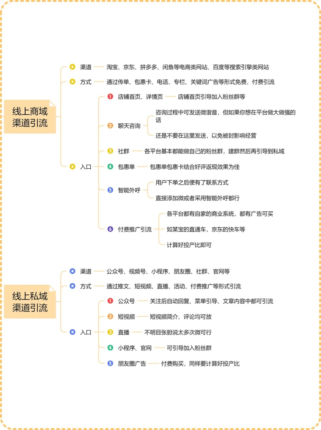 PG官方科技软件公司