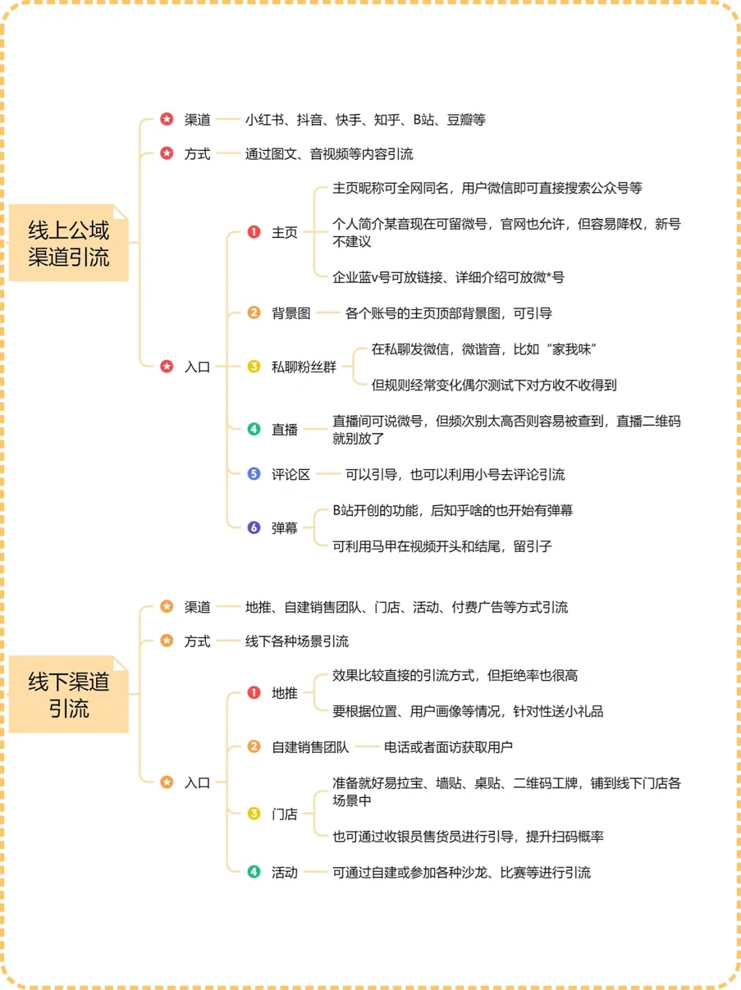 PG官方科技软件公司