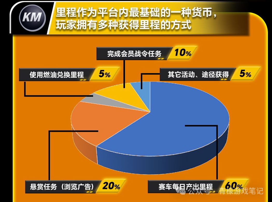PG官方科技软件公司