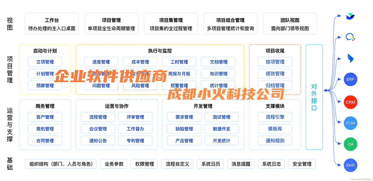 PG官方科技软件公司