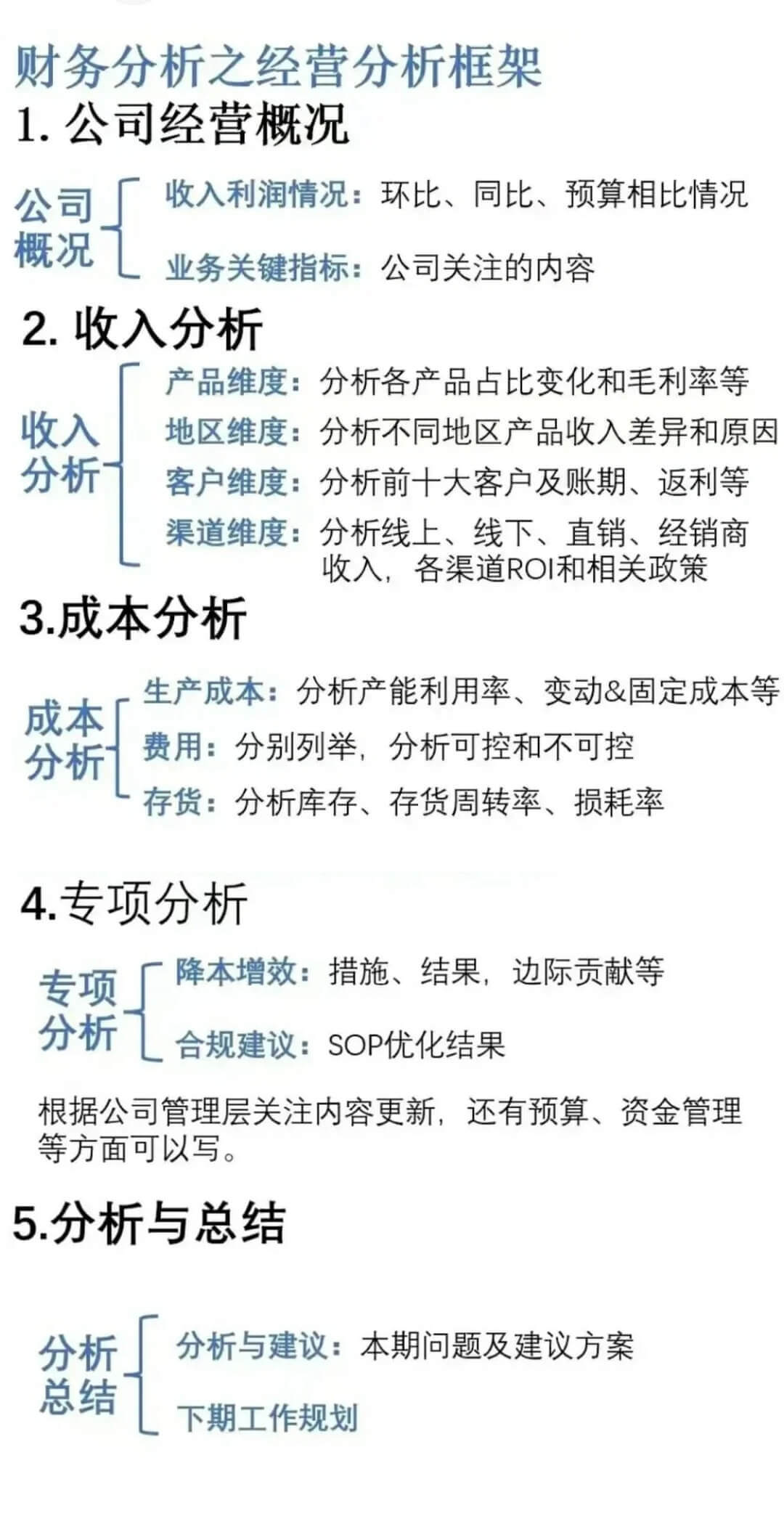 PG官方科技软件公司