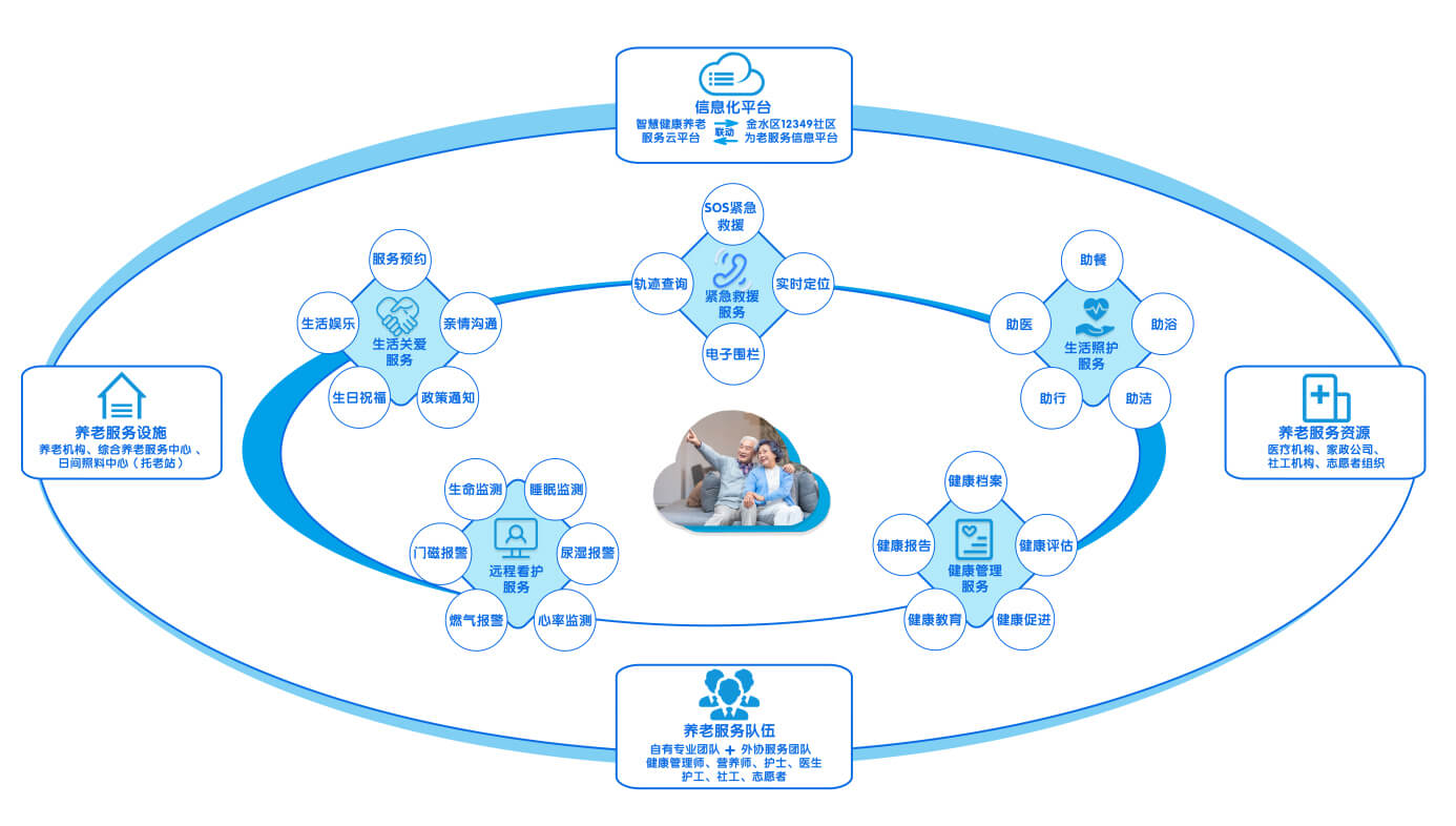 PG官方科技软件公司