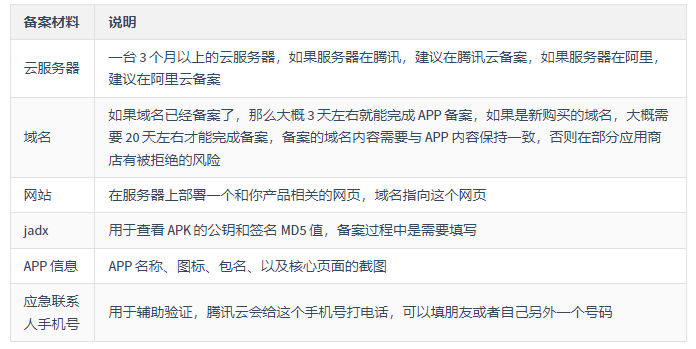 PG官方科技软件公司
