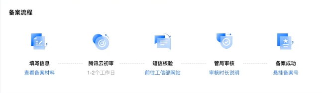 PG官方科技软件公司