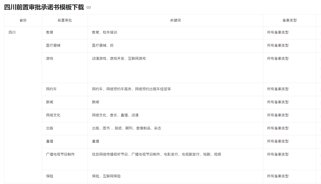 PG官方科技软件公司