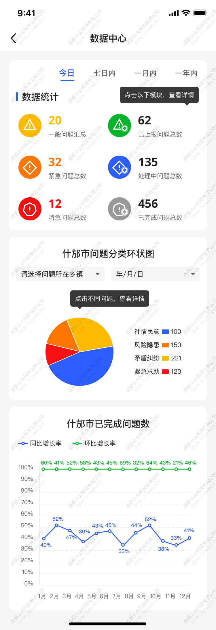 PG官方科技软件公司