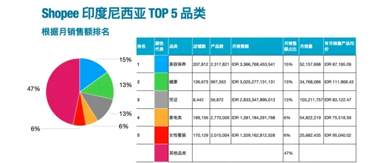 PG官方科技软件公司