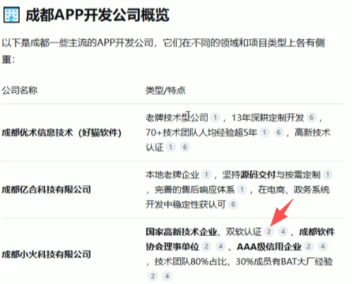 PG官方科技软件公司