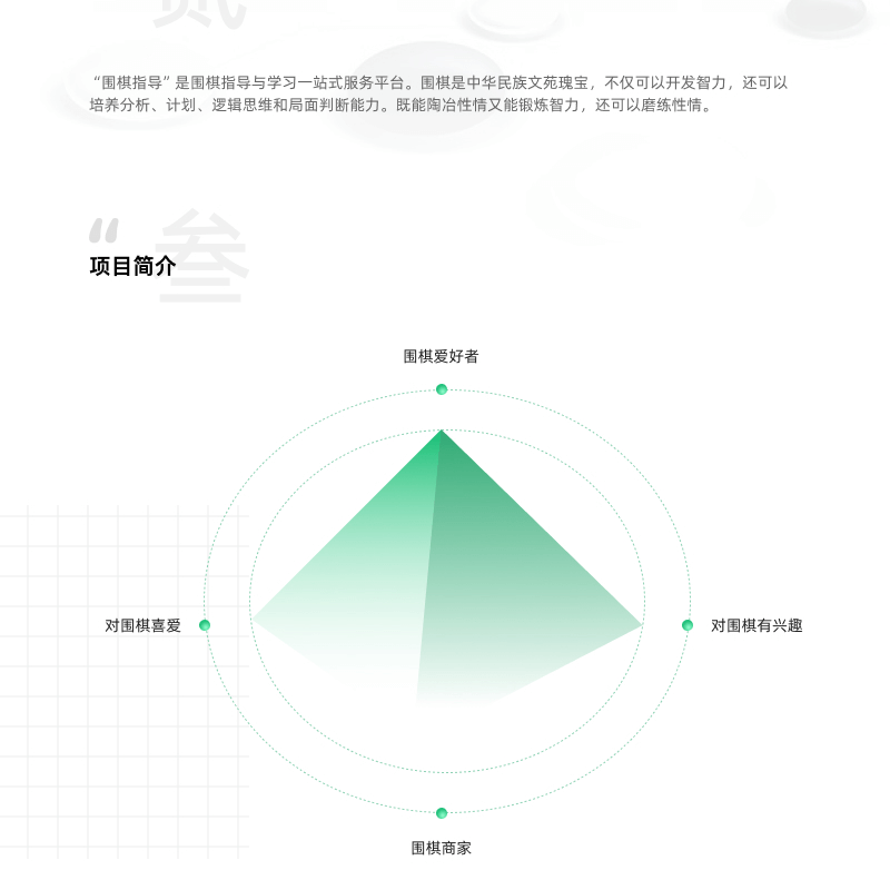 PG官方科技软件公司