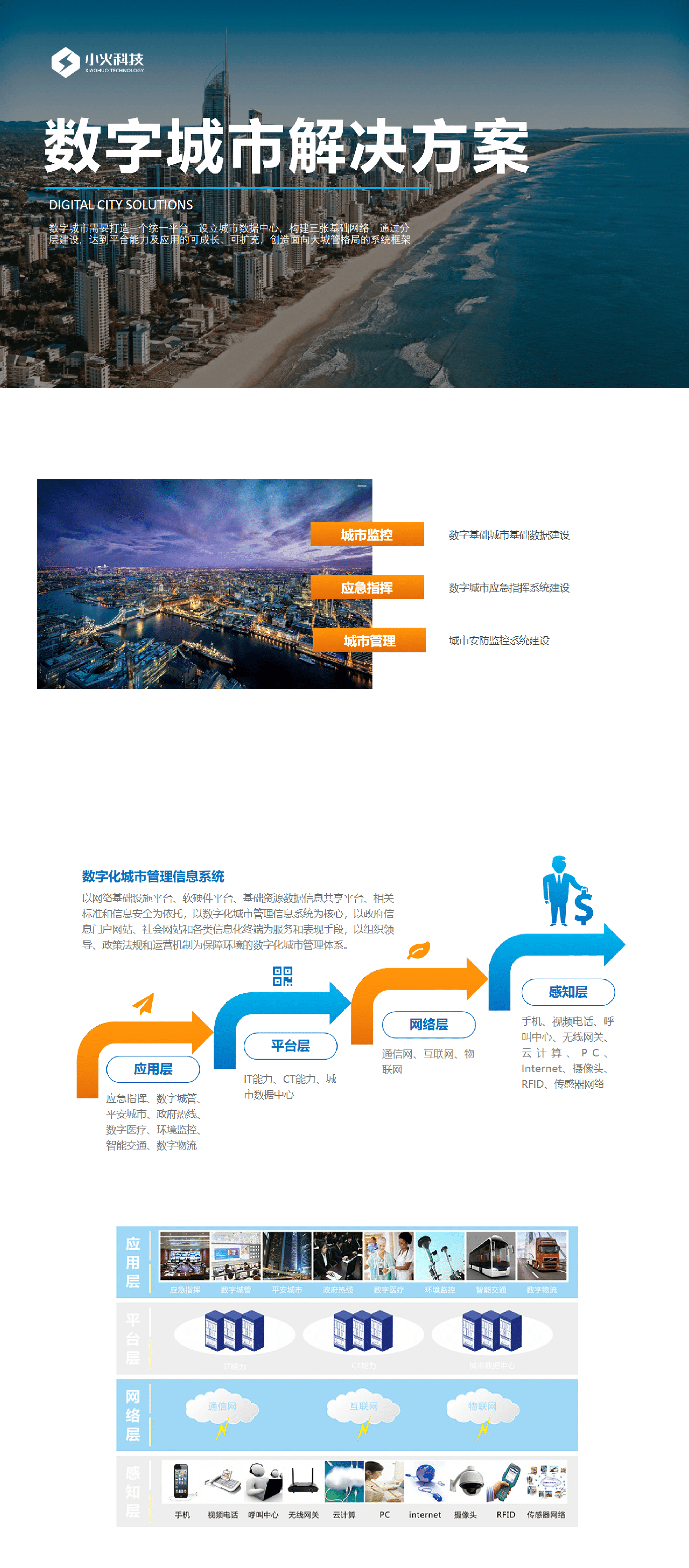 PG官方科技软件公司