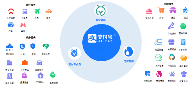 PG官方科技软件公司