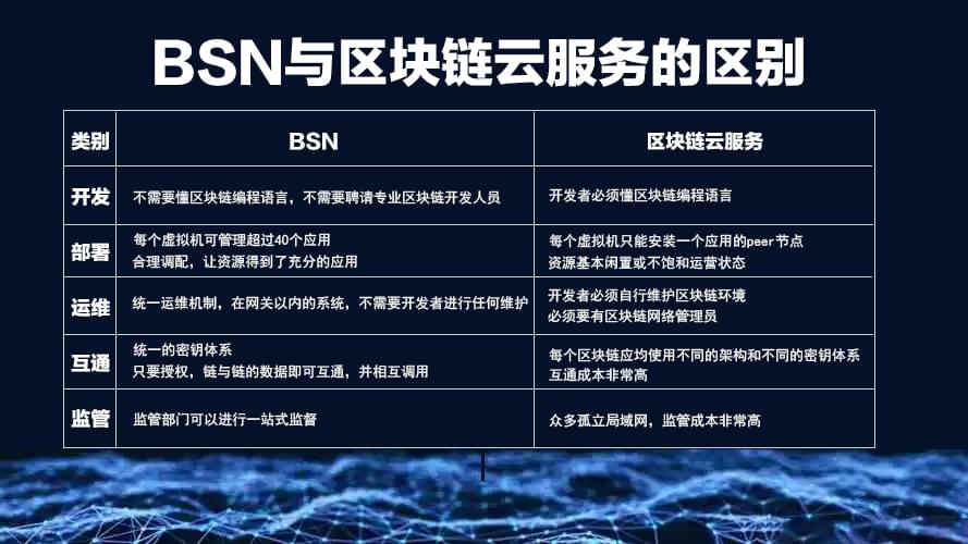 PG官方科技软件公司
