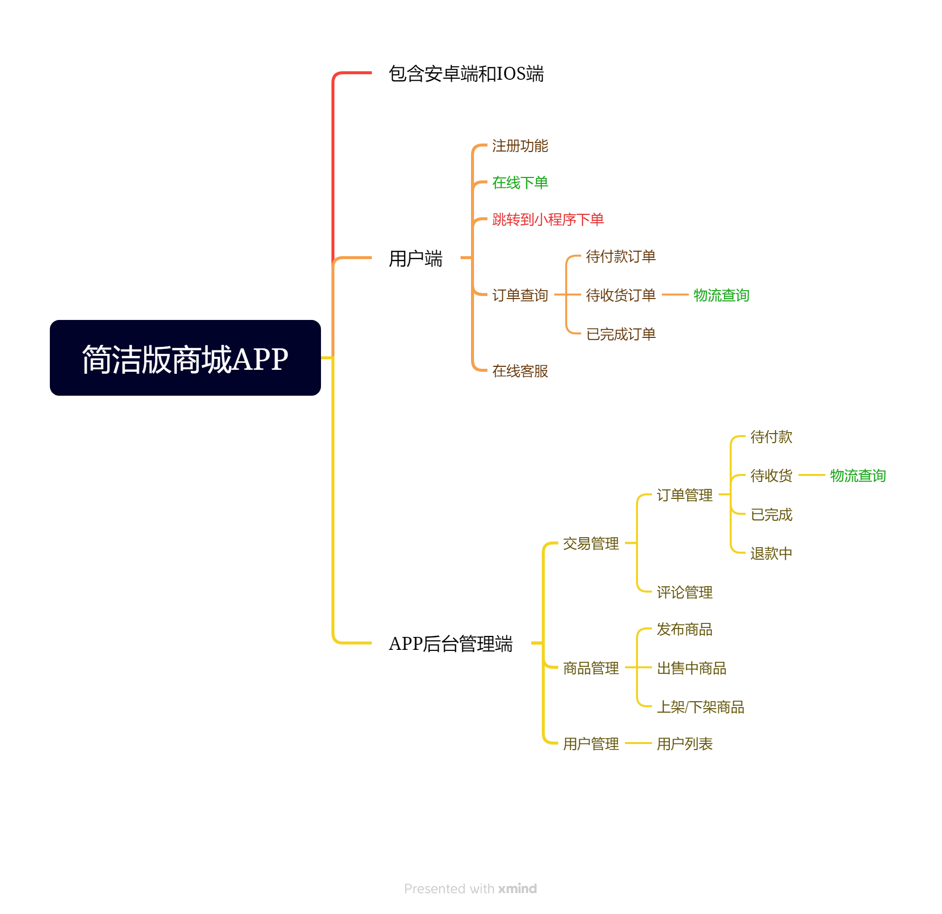 PG官方科技软件公司