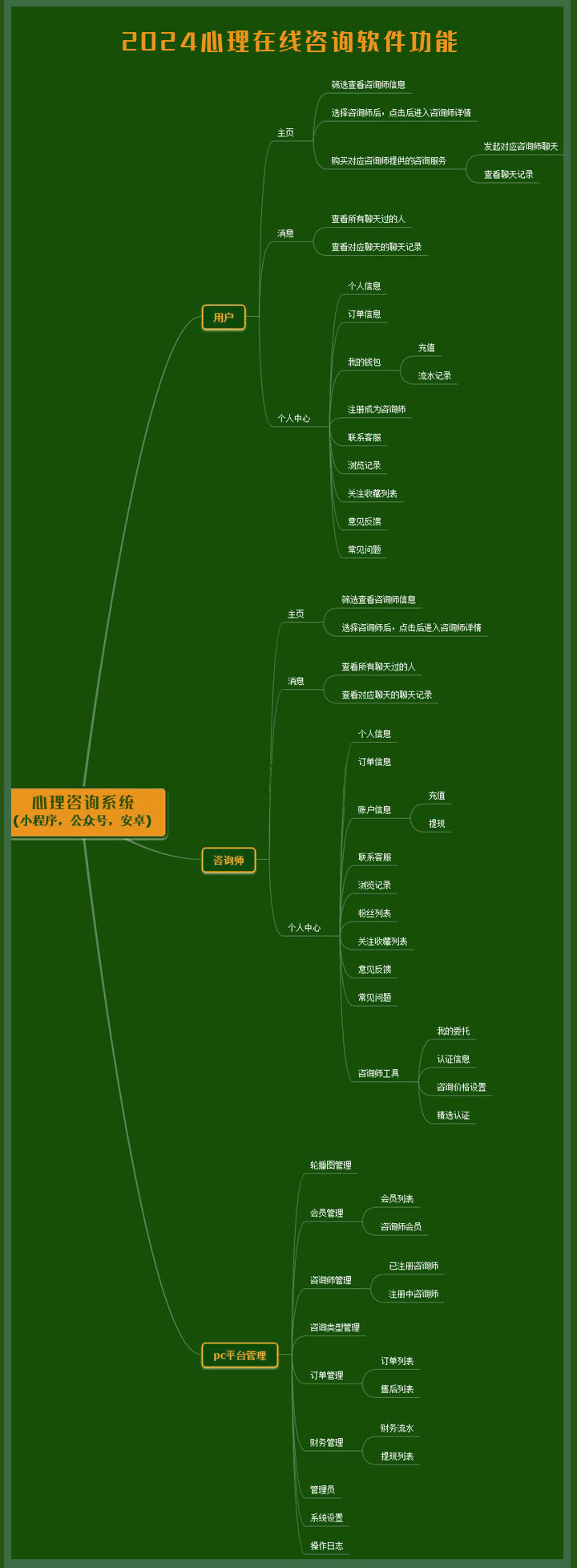 PG官方科技软件公司