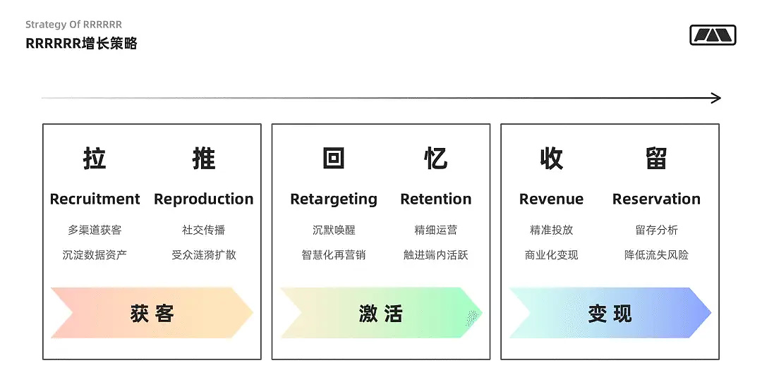 PG官方科技软件公司