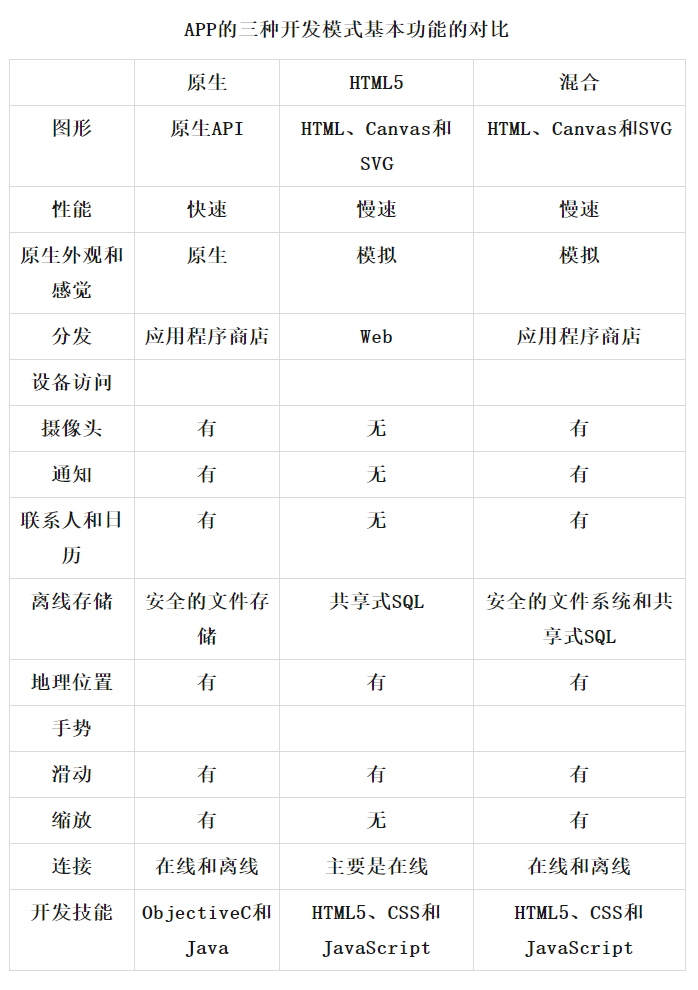 PG官方科技软件公司