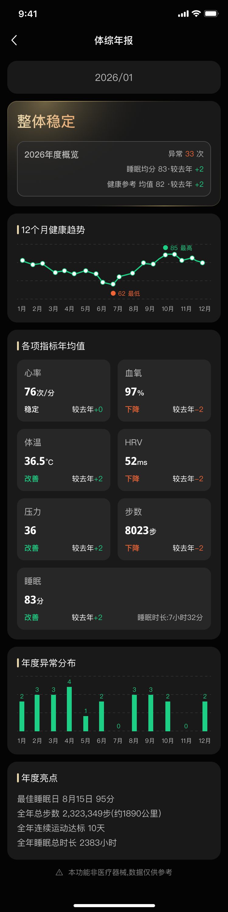 PG官方科技AI智能戒指软件