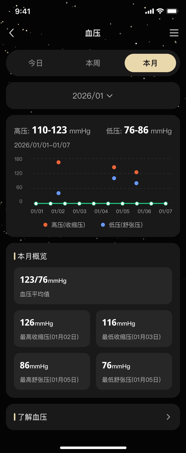 PG官方科技AI智能戒指软件