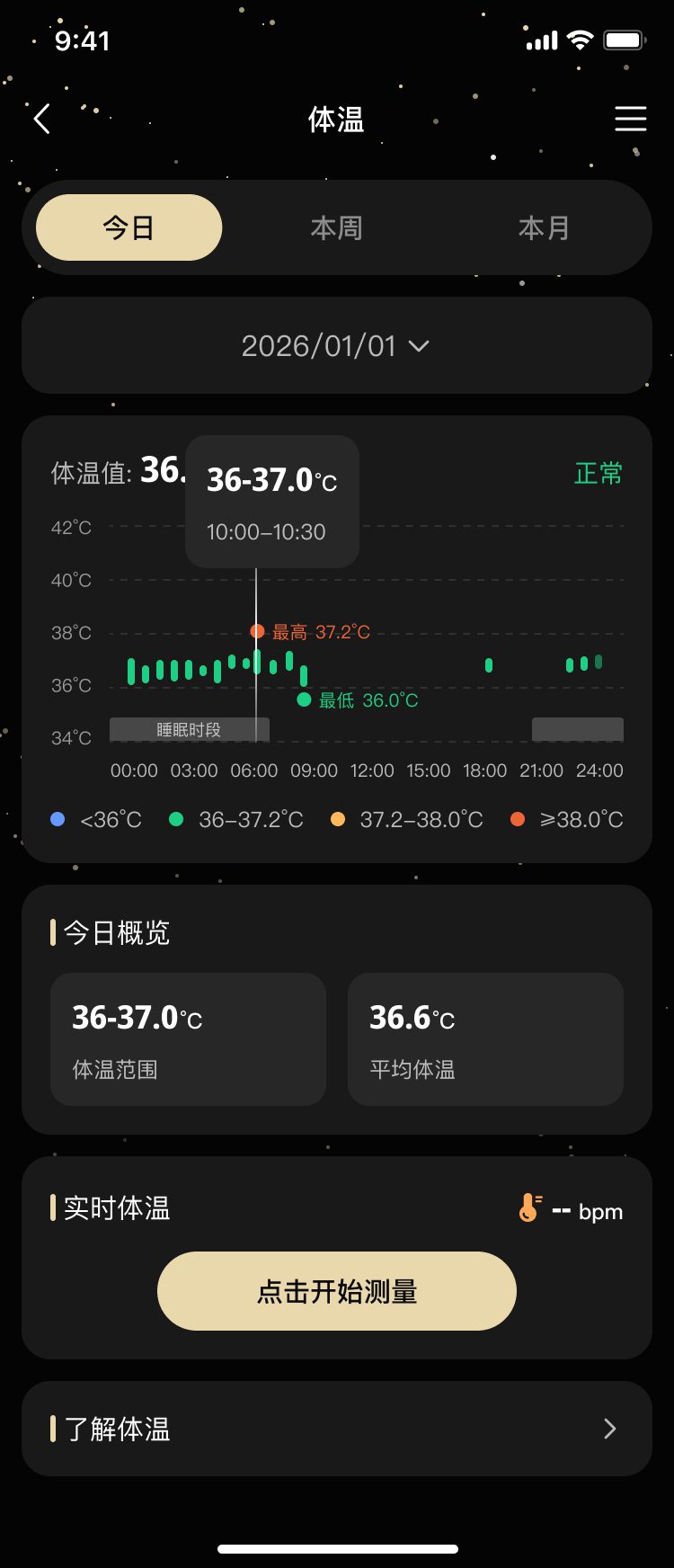 PG官方科技AI智能戒指软件