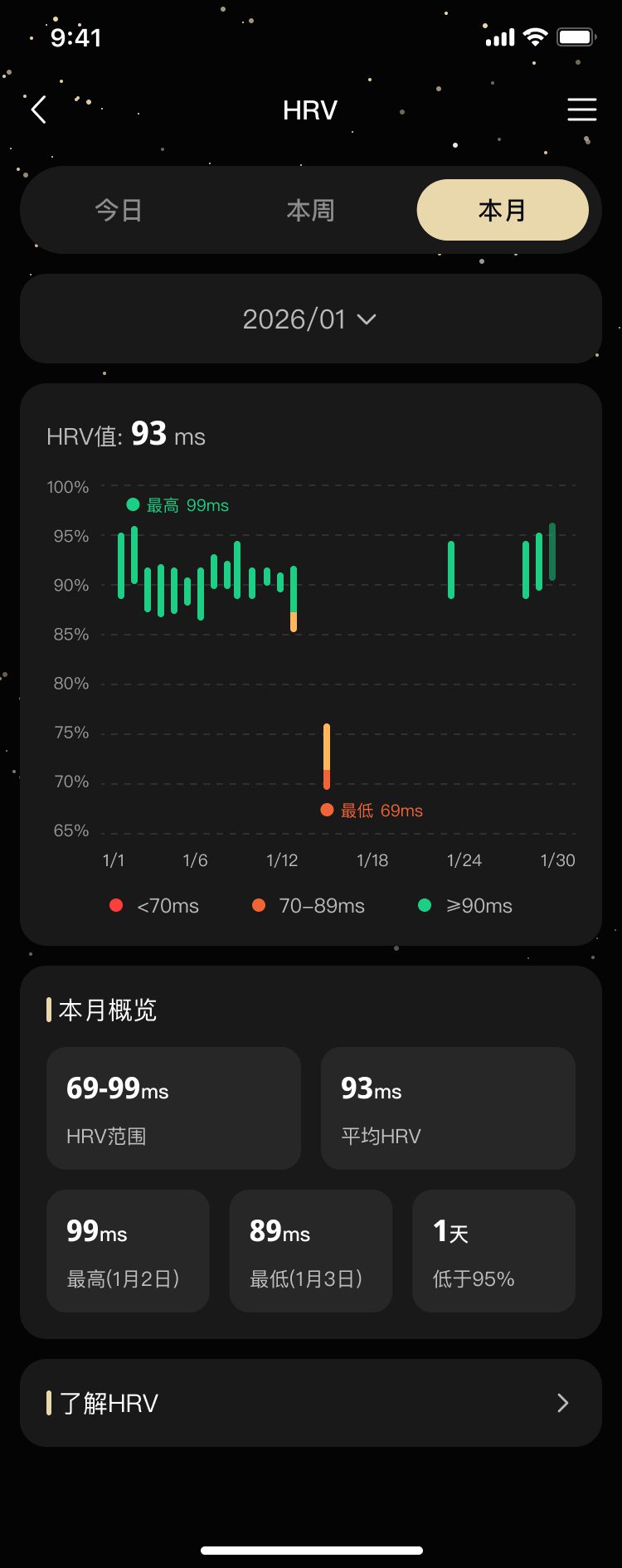 PG官方科技AI智能戒指软件